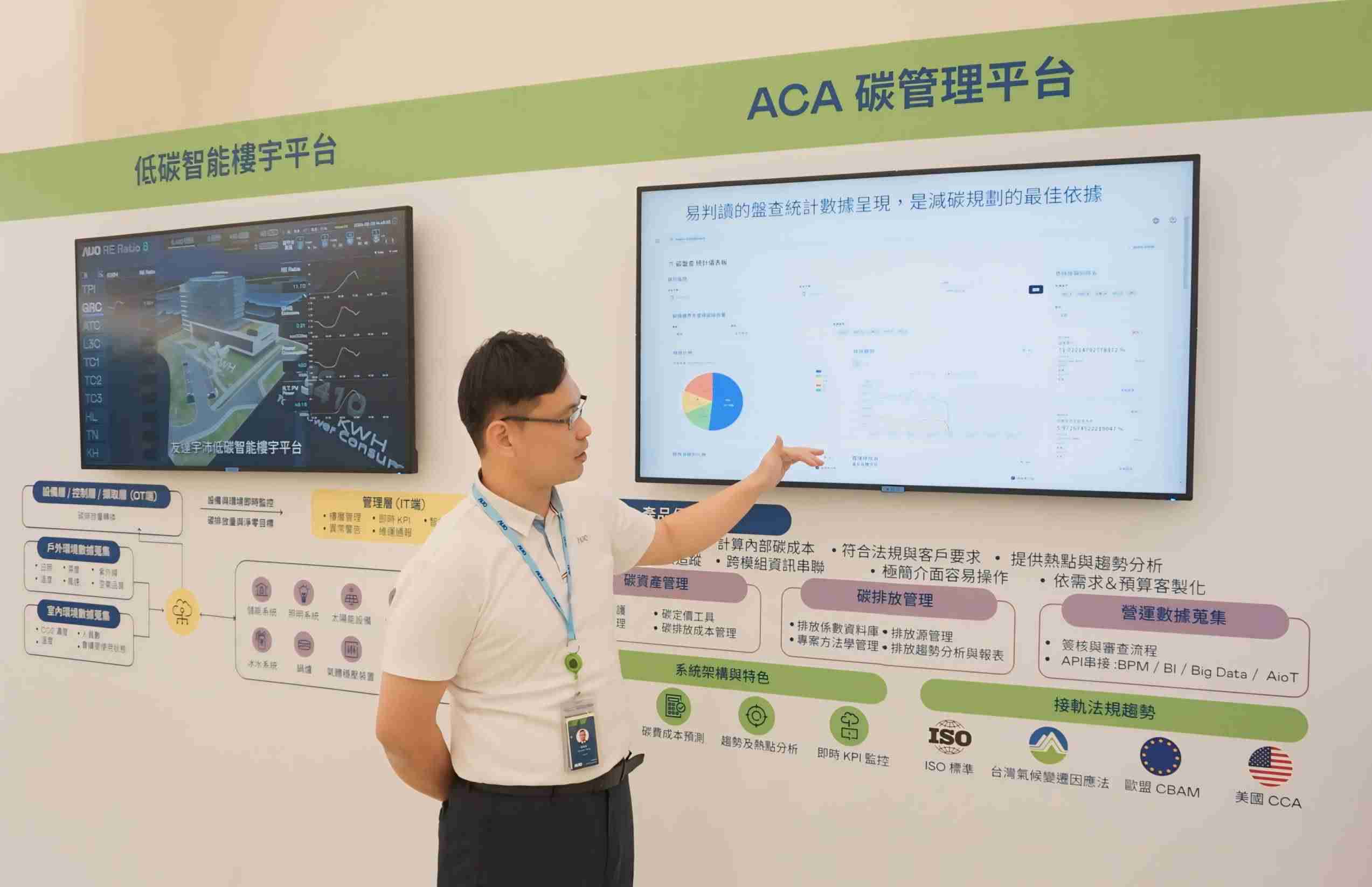 蓝狮在线宇沛ACA碳管理平台扩增应用模块，，，协助企业优化碳管理效率，，，实现净零碳排目标