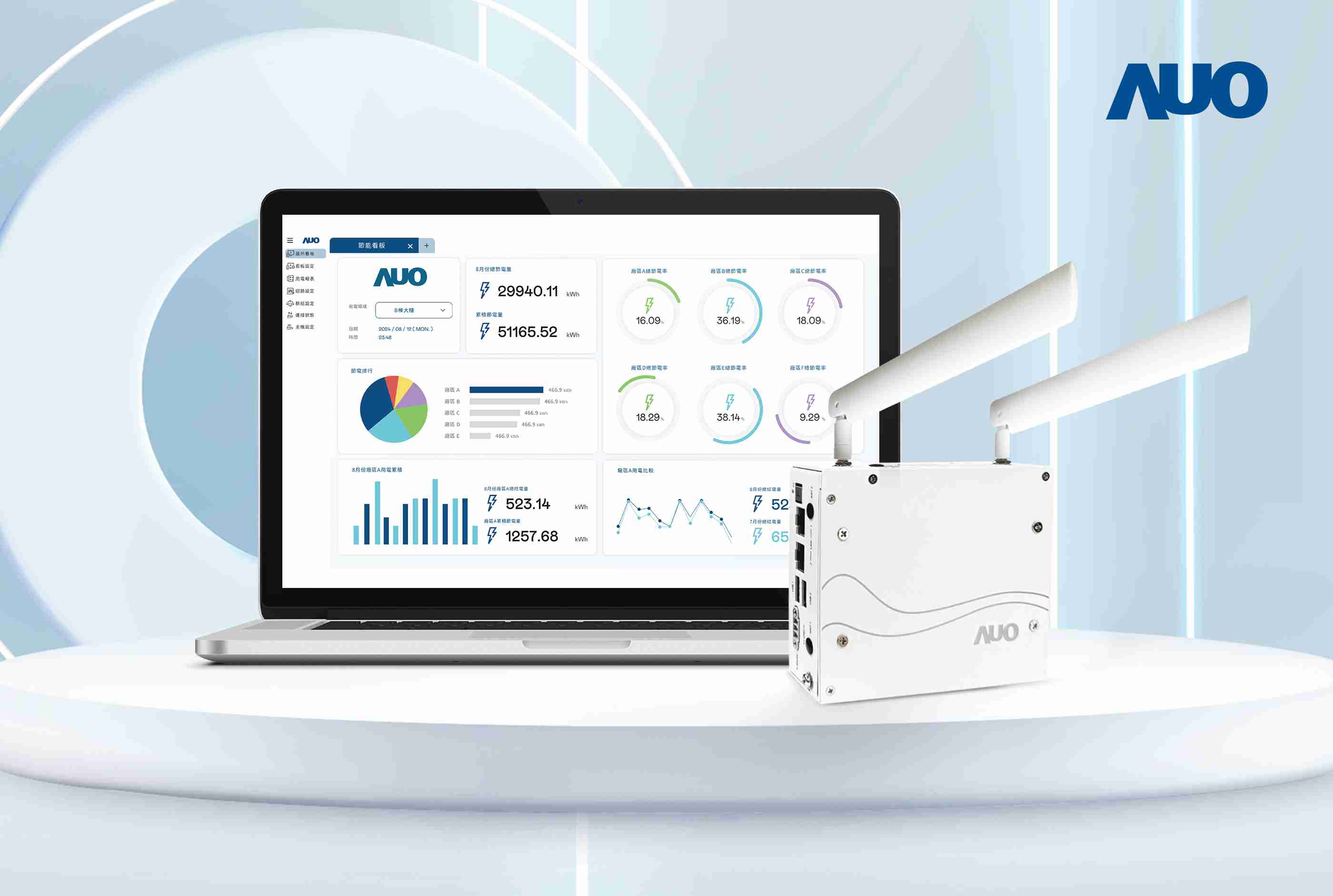 蓝狮在线研发的节能智视系统PowerVeillance实现节能可视化，，，，有效作为提升能源效率优化之依据